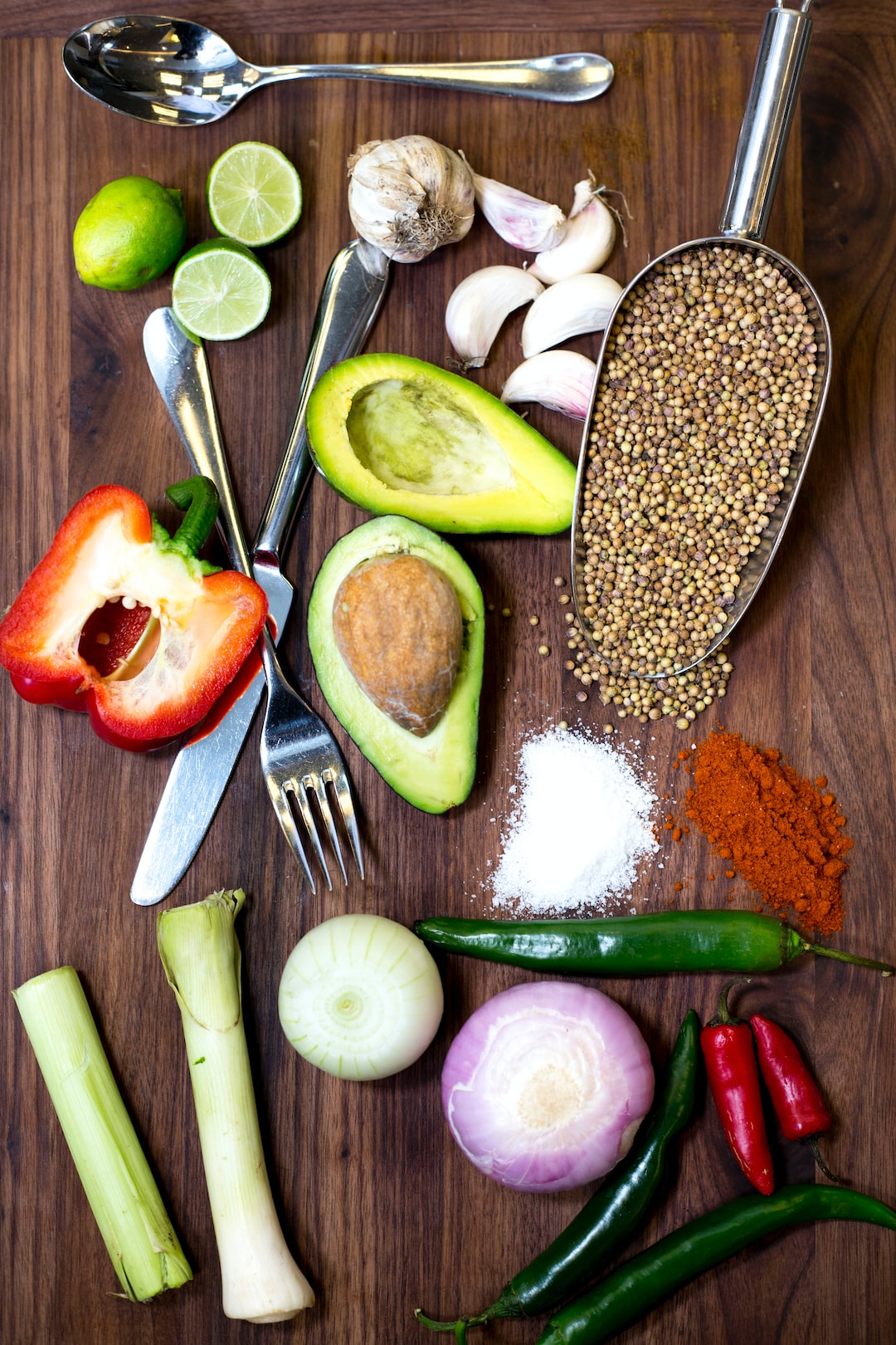 Inappropriate Response